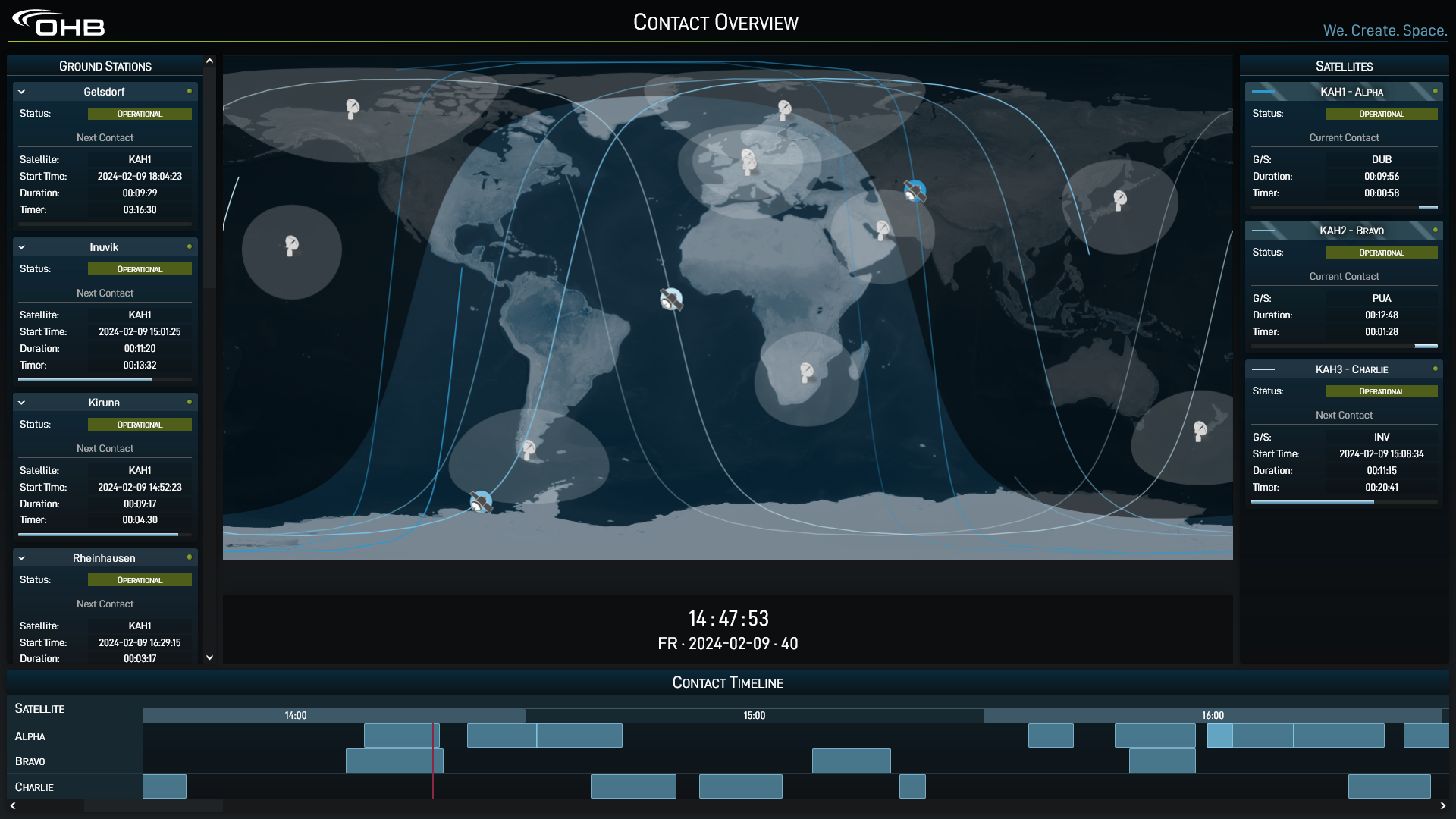 Mission Operations Dashboard1